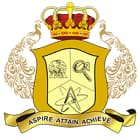 ACET