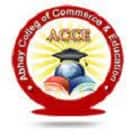 ACCE