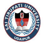 STU